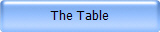The Table